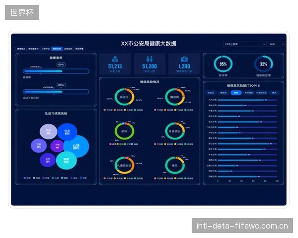 阿里云IoT平台贯通全国超50个智慧体育公园，实现对户外运动设施的远程管理与风险预警